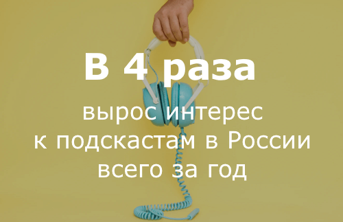 Цифра недели Цифра недели